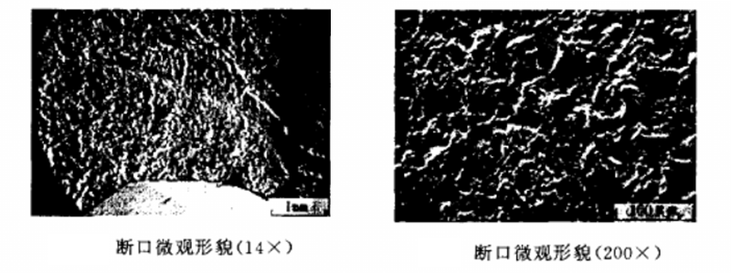 顆粒機(jī)環(huán)模開(kāi)裂